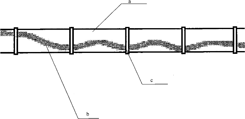 Installation method of heating belt
