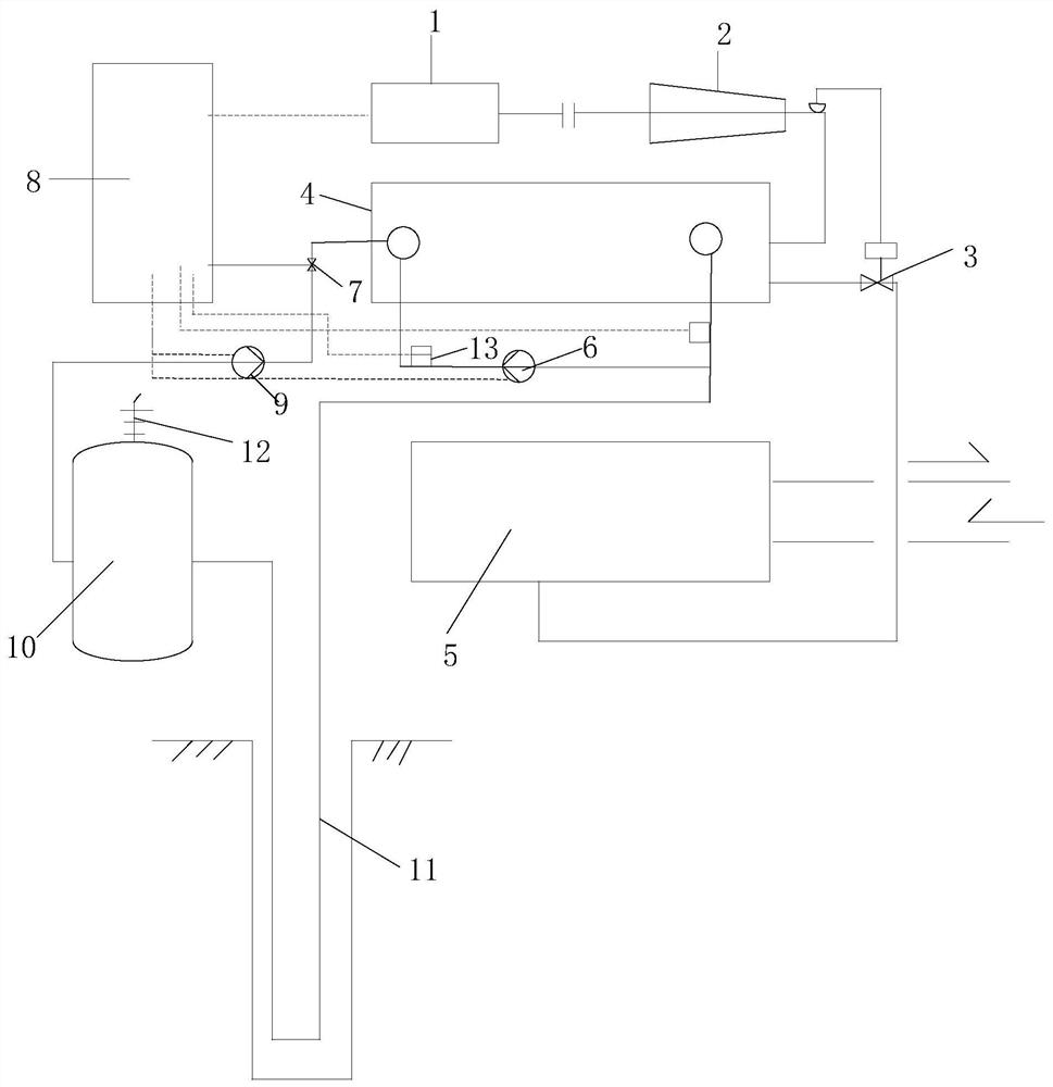 Middle-deep layer geothermal high-low temperature fluid stable evaporation adjusting system and control method