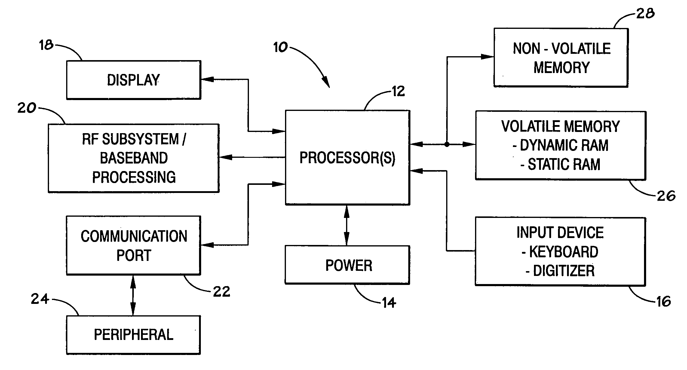 Techniques for storing accurate operating current values