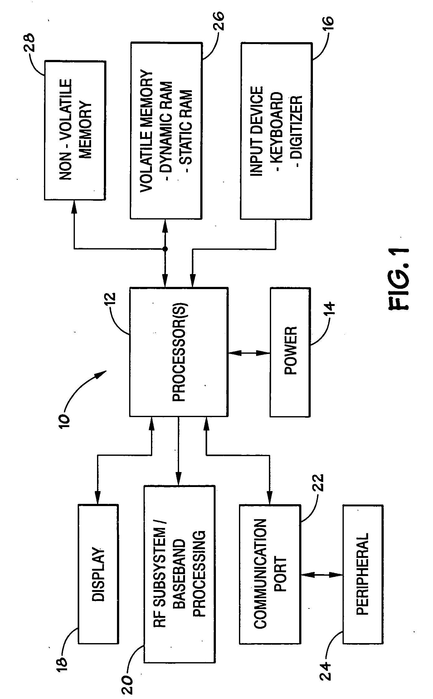 Techniques for storing accurate operating current values