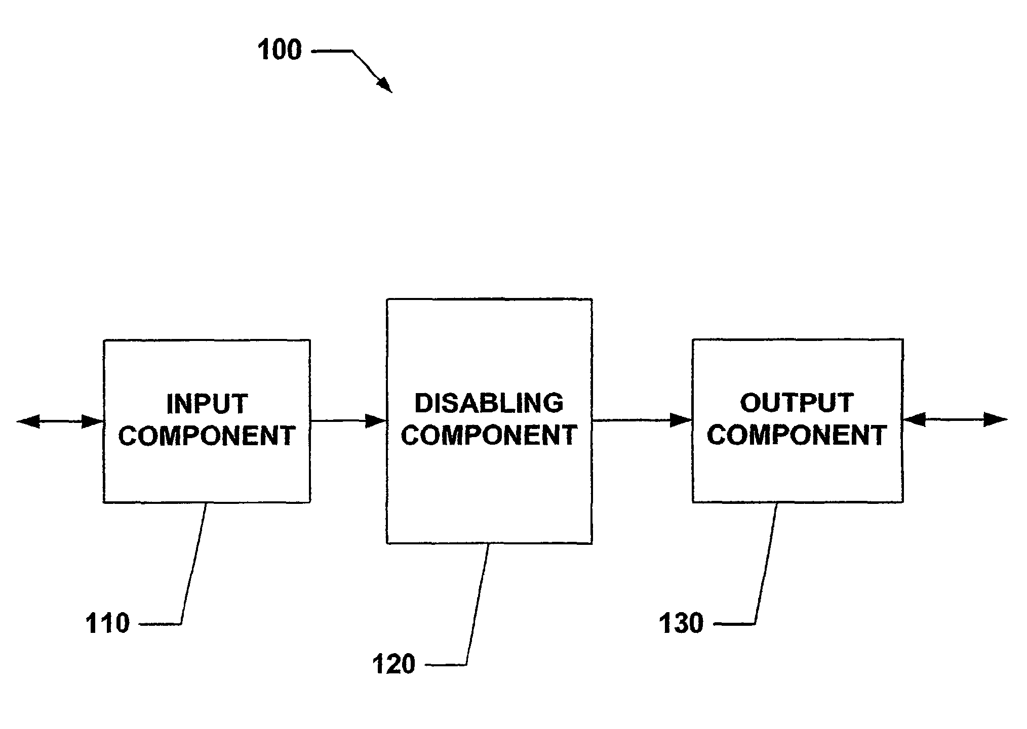 System and method for limiting mobile device functionality