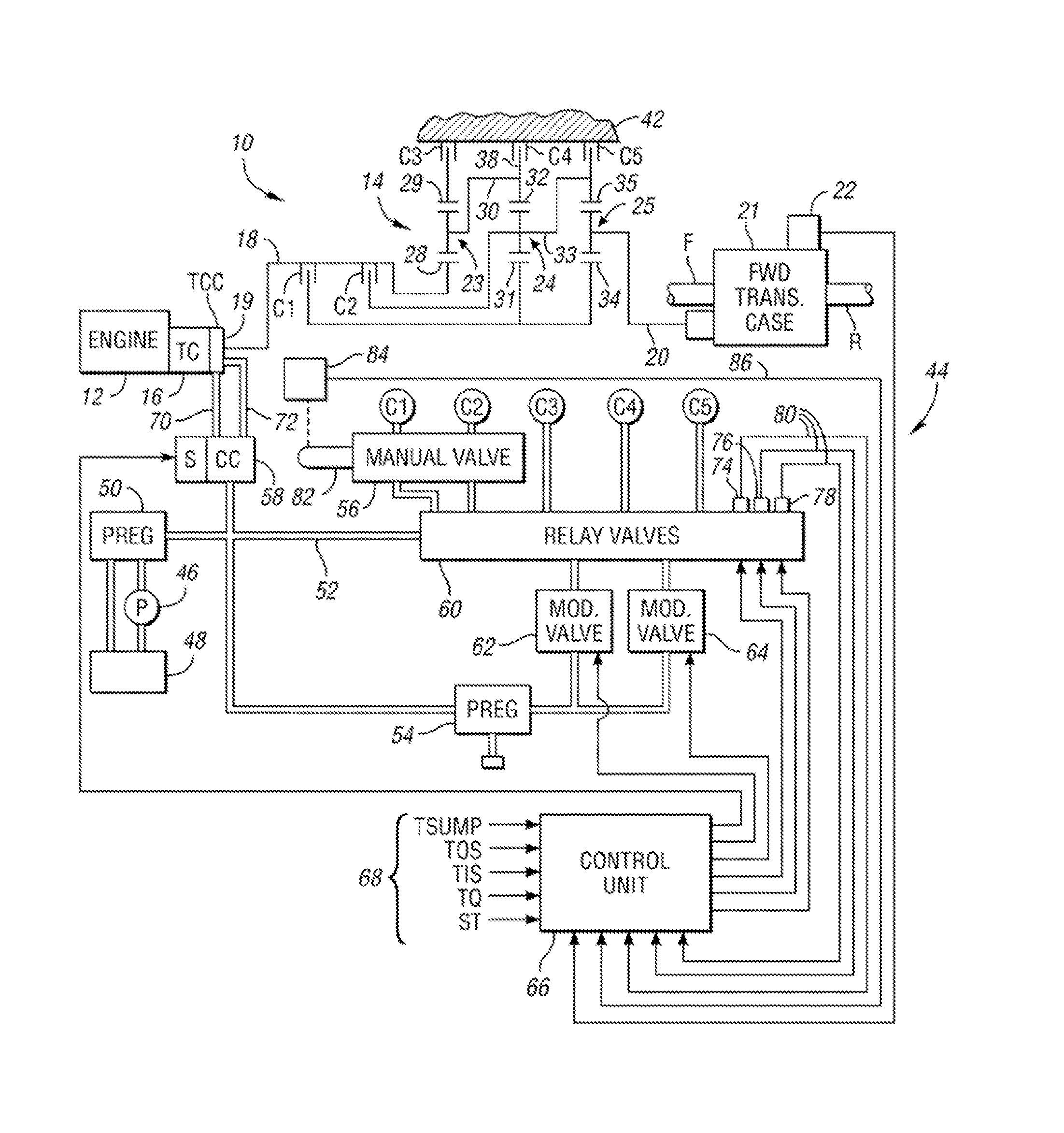 Method for performing high throttle neutral to range shifts