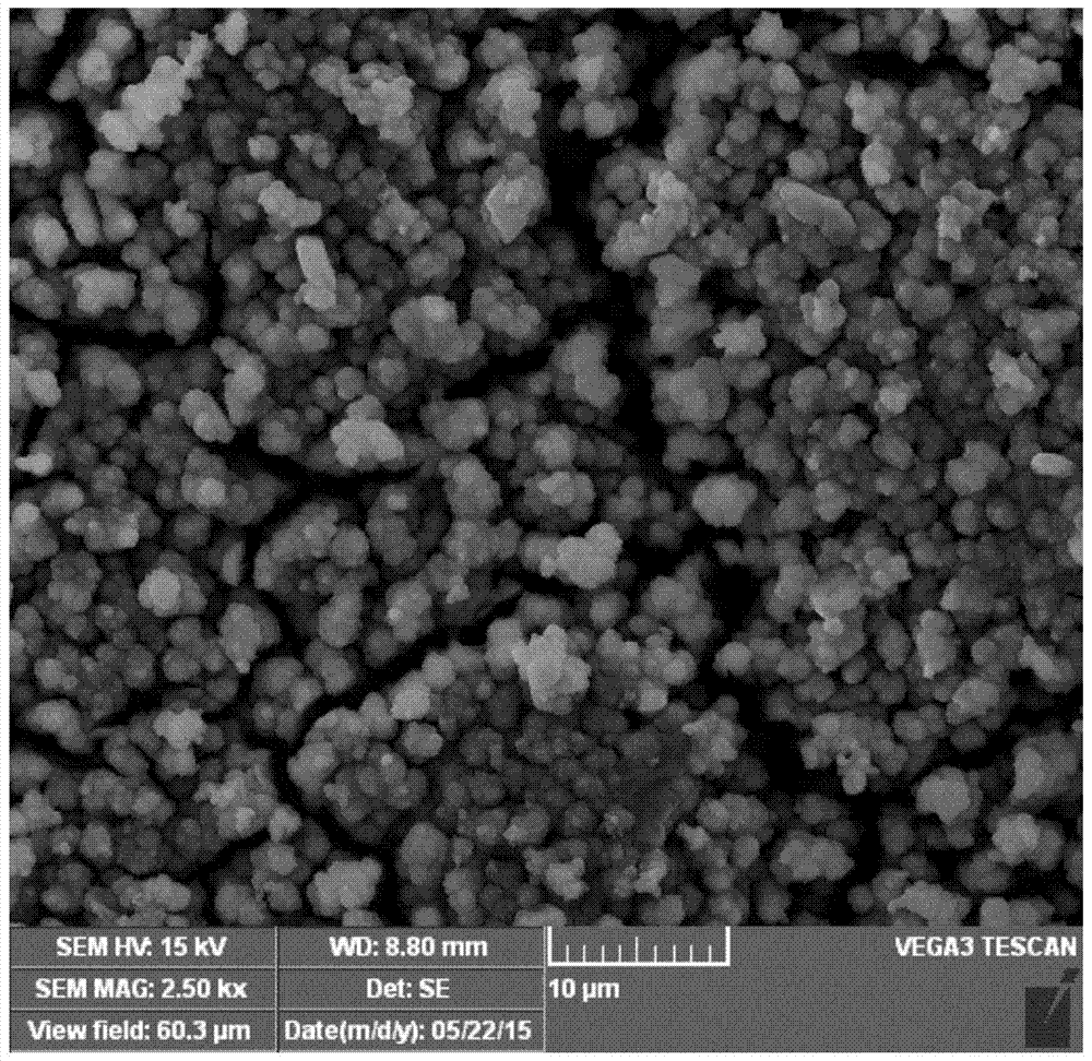 A method for improving high temperature oxidation resistance of titanium-based alloys