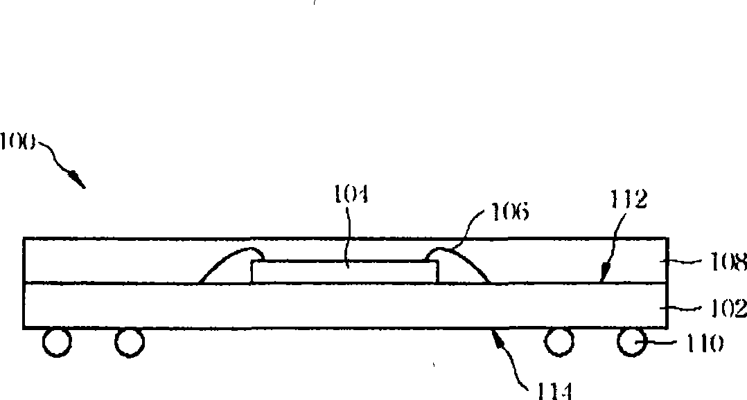 Stack packaging structure