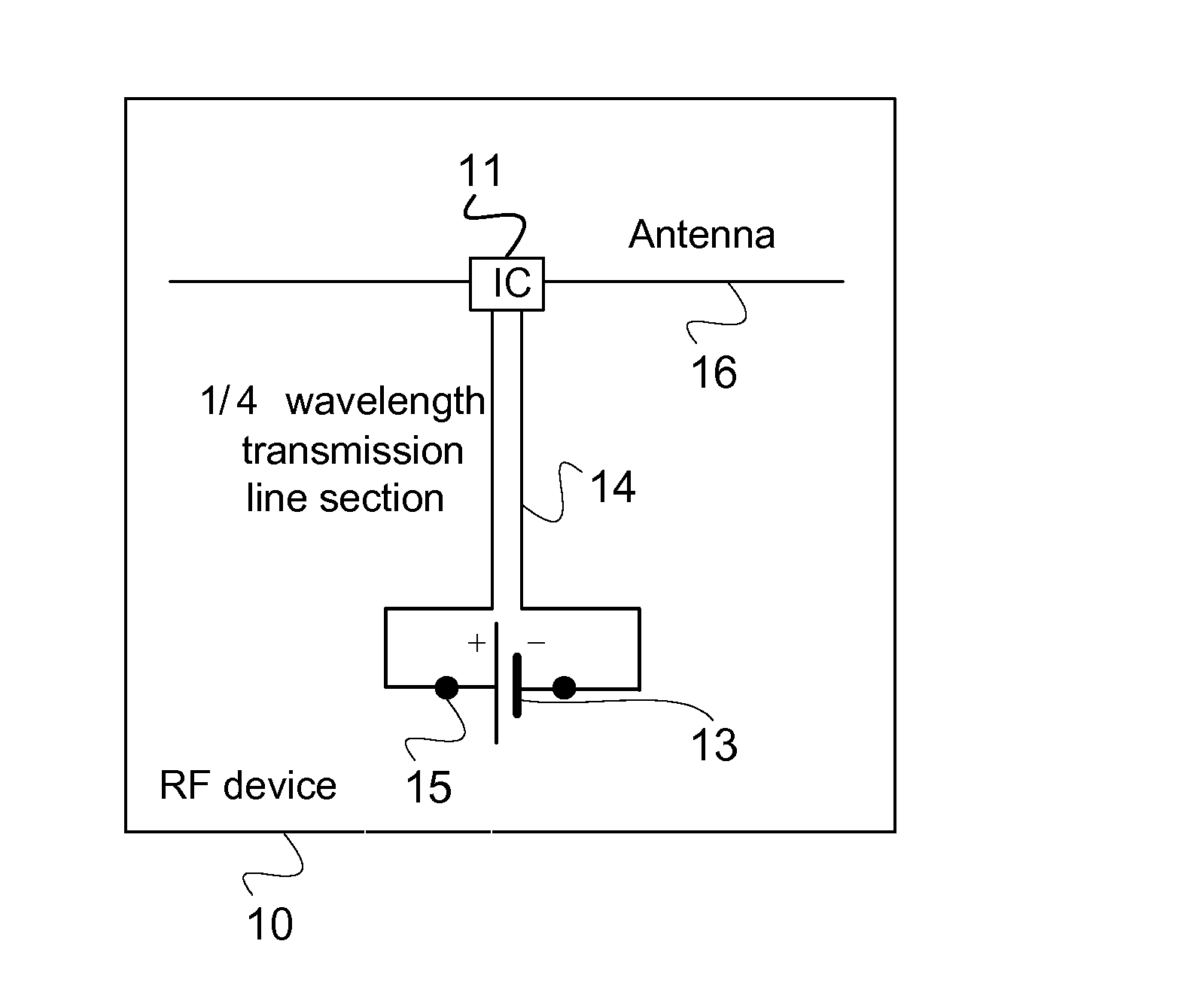 Method and circuit for providing RF isolation of a power source and an RF device employing such a circuit
