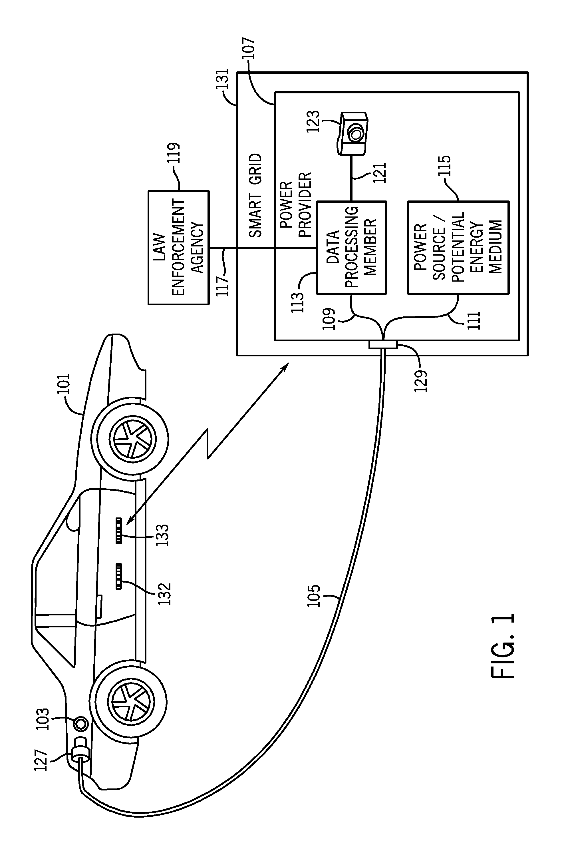 Method and apparatus for controlling the recharging of electric vehicles and detecting stolen vehicles and vehicular components