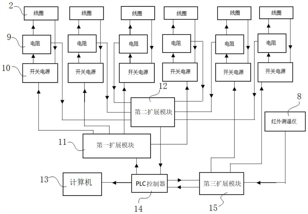 High-power circulator