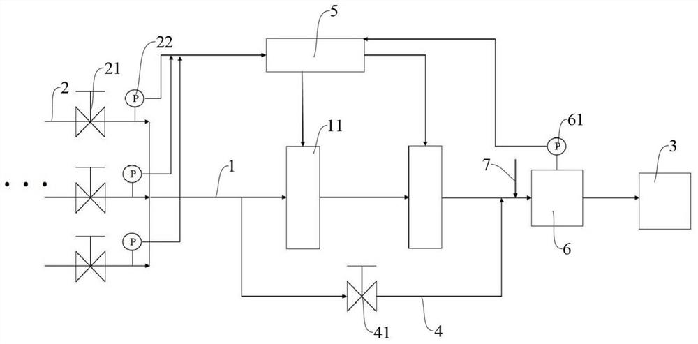 Power grid steam temperature and pressure reduction device, thermoelectric peak regulation system and pressure reduction regulation method