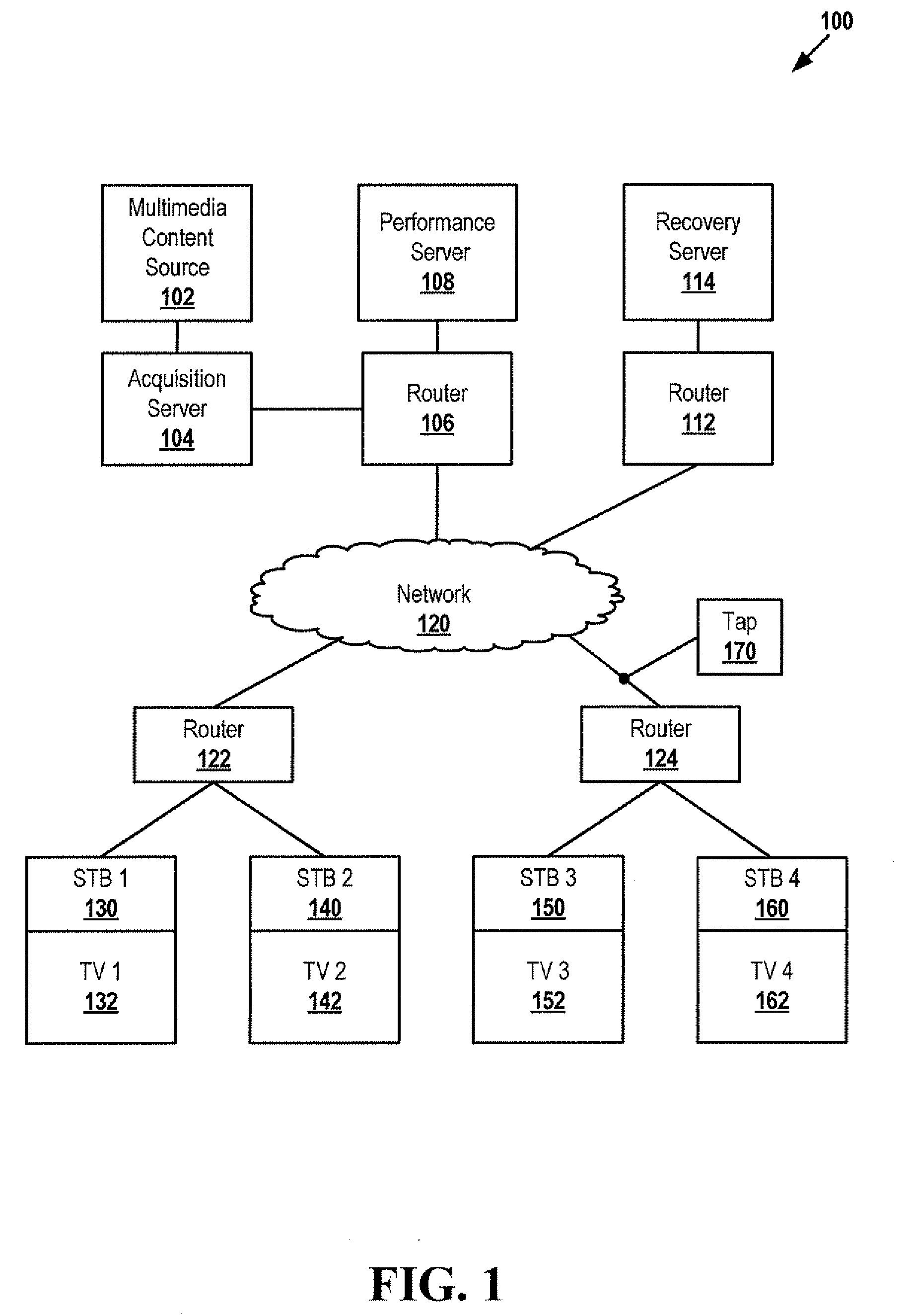 System and method of monitoring video data packet delivery