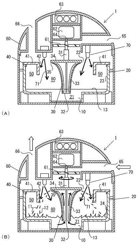 Chlorine dioxide gas generating device and sterilization box for medical equipment