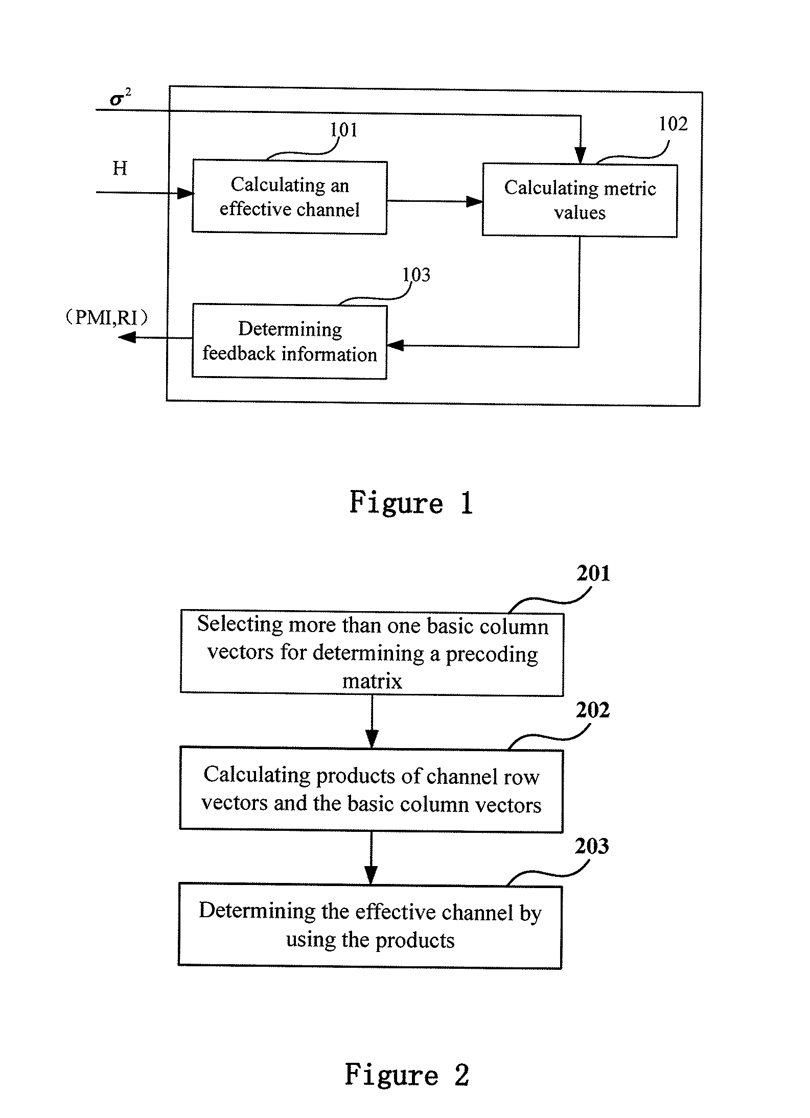 Apparatus and method for determining an effective channel and feedback information