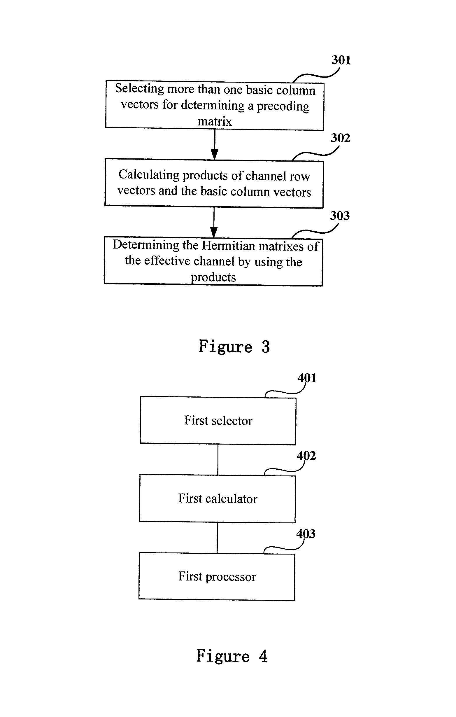 Apparatus and method for determining an effective channel and feedback information