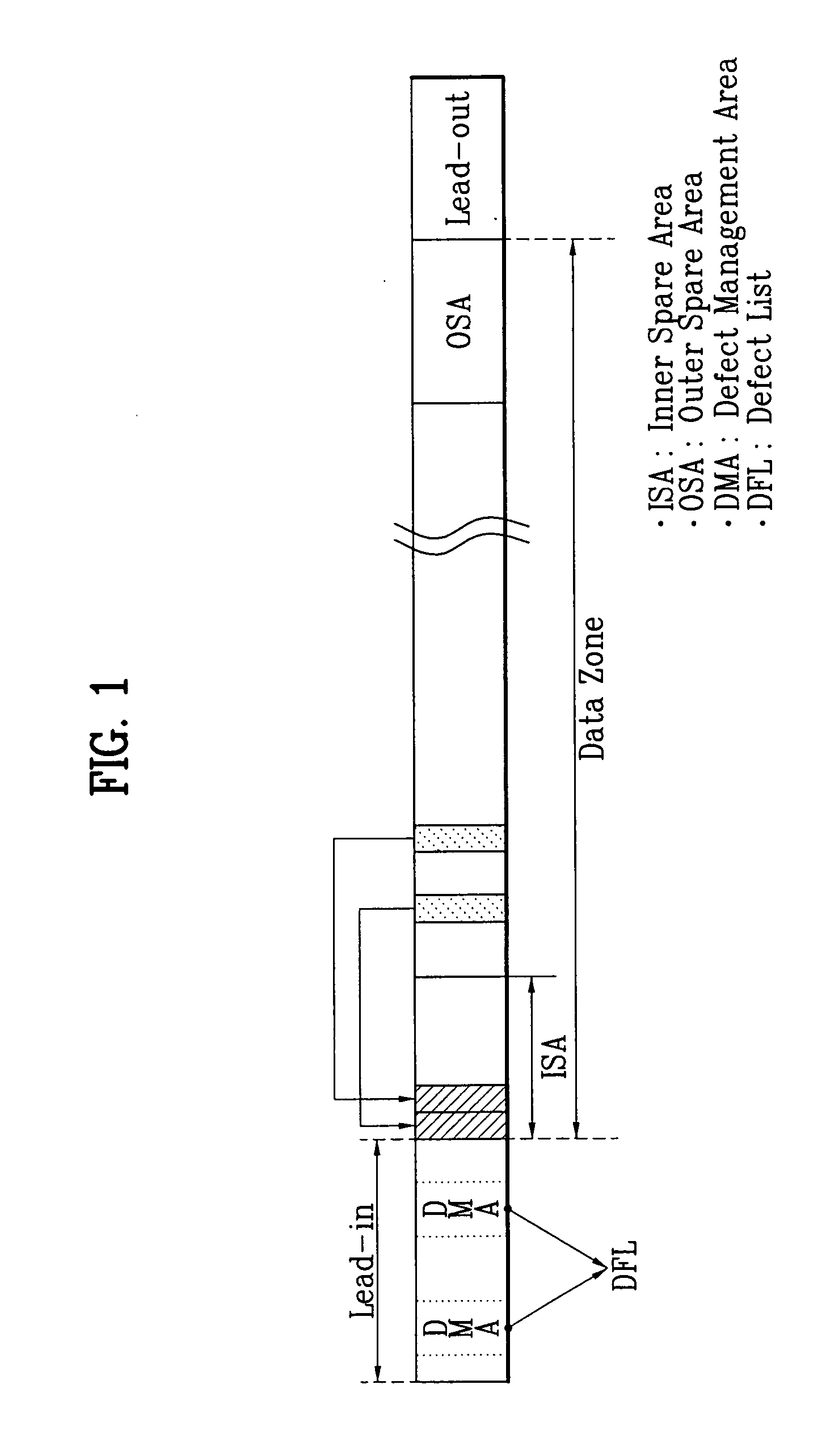 Method and apparatus of recording data on write-once recording medium