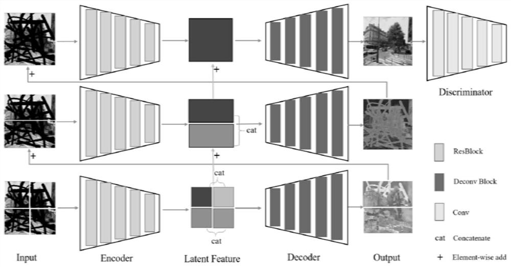An Image Completion Method Based on Stacked Generative Adversarial Networks