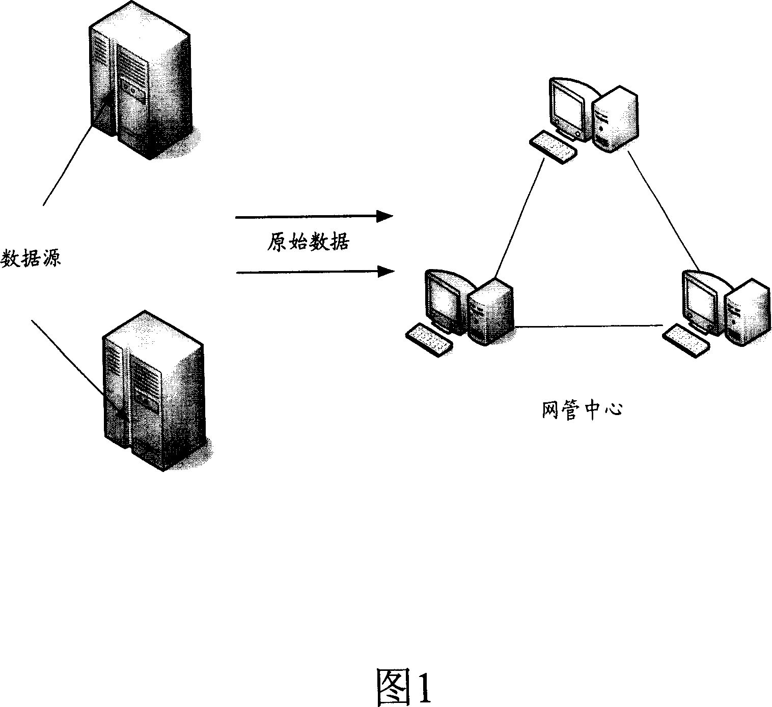 Analytical comparison method for divergence between data