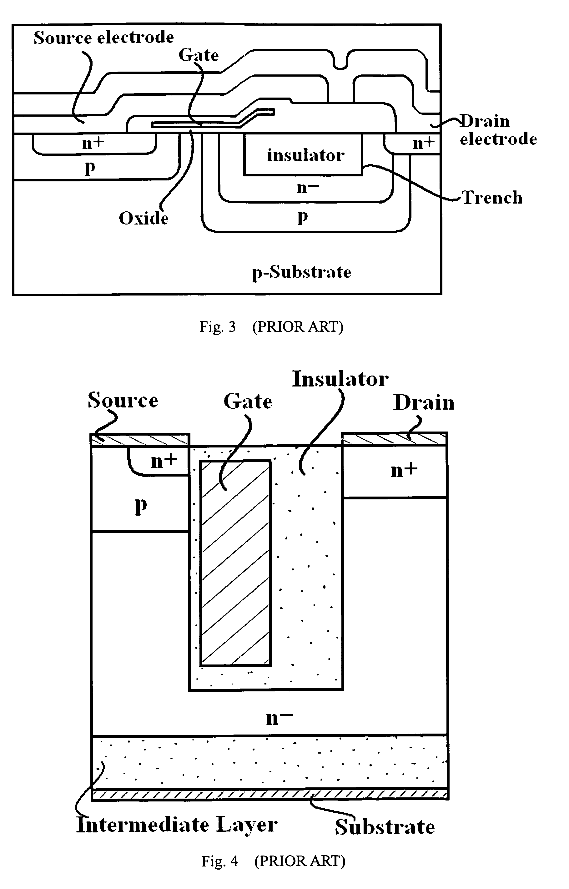Semiconductor device with a u-shape drift region