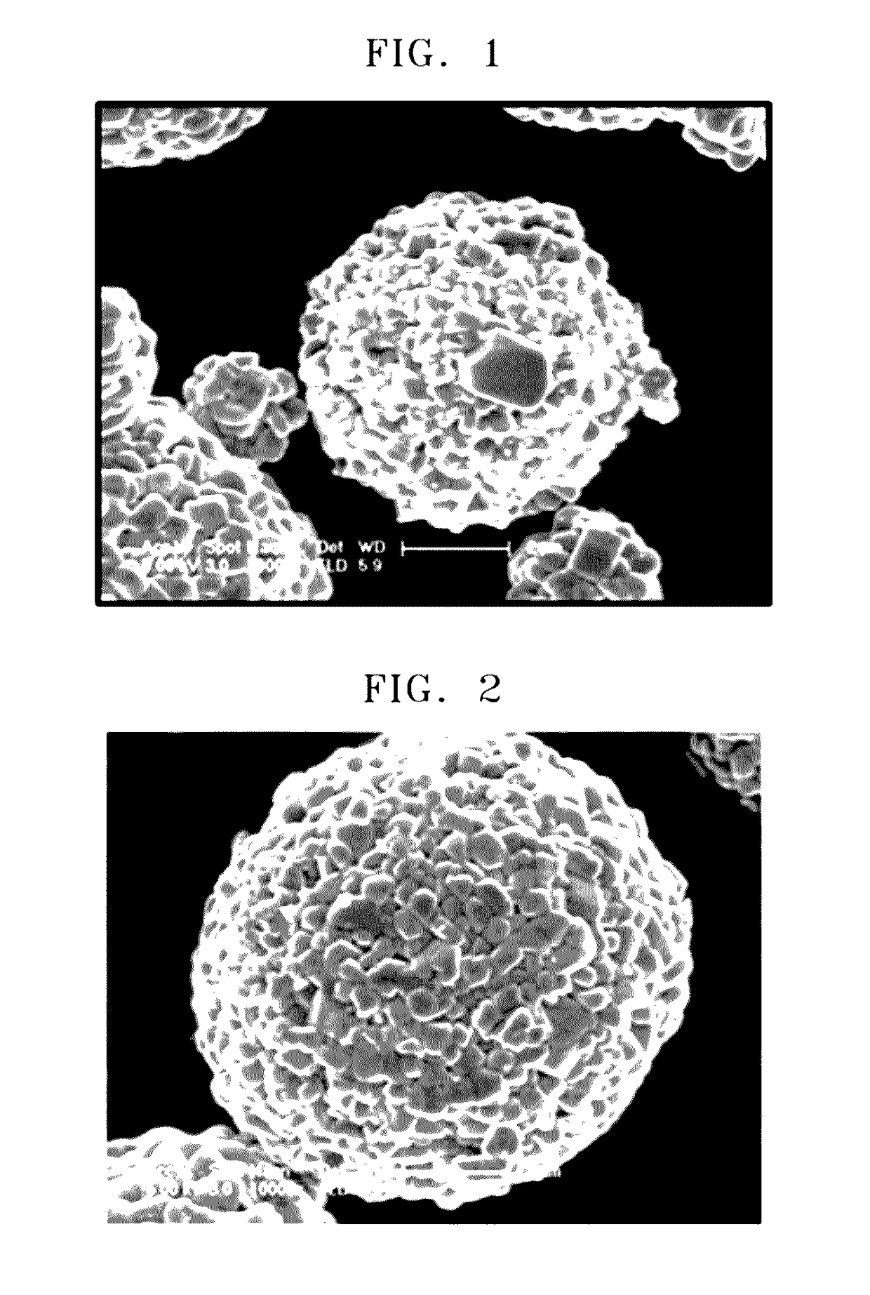 Positive active material, preparing method thereof, positive electrode for lithium secondary battery including the same, and lithium secondary battery employing the same