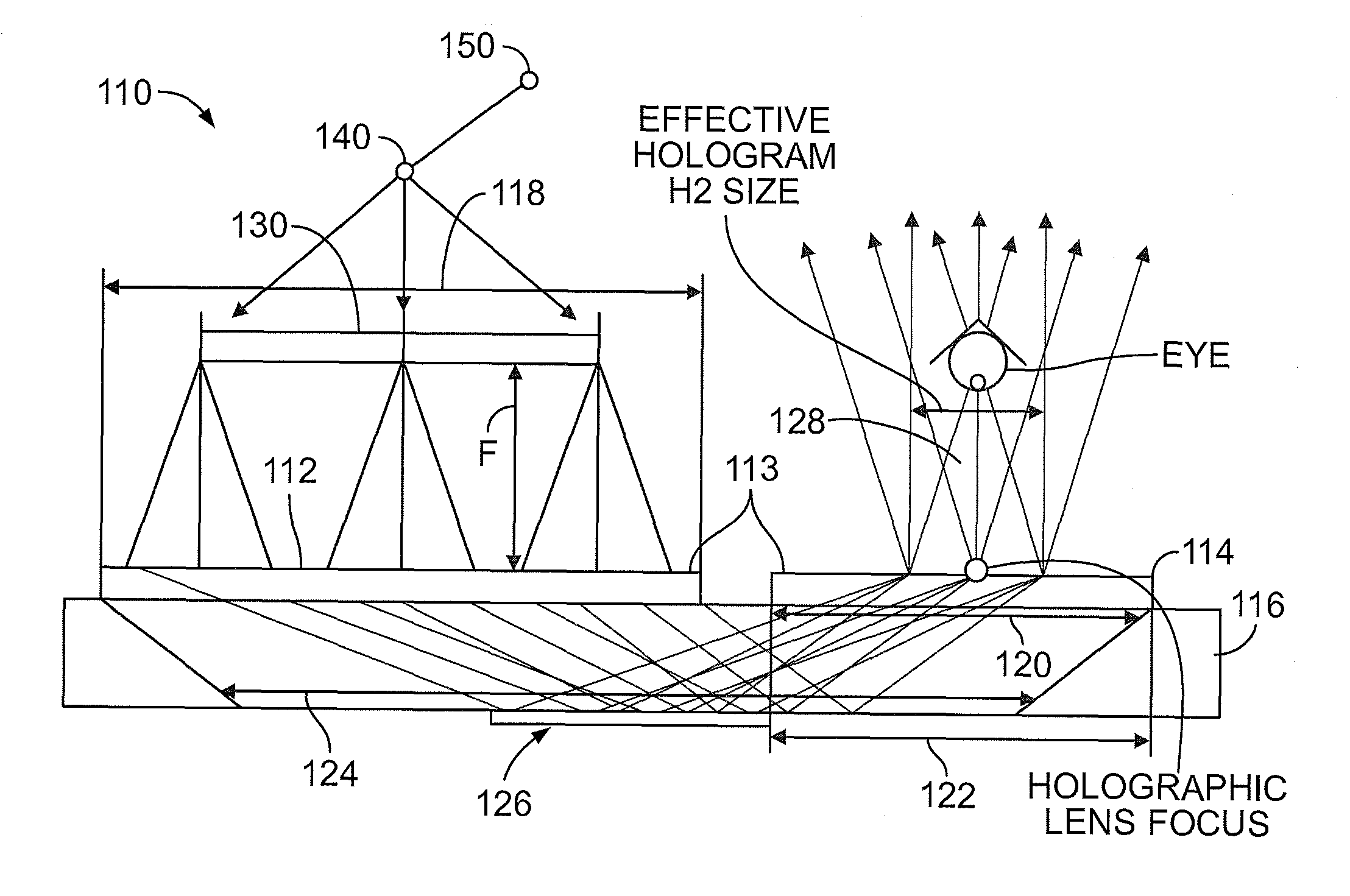 Method for design and manufacturing of optics for holographic sight