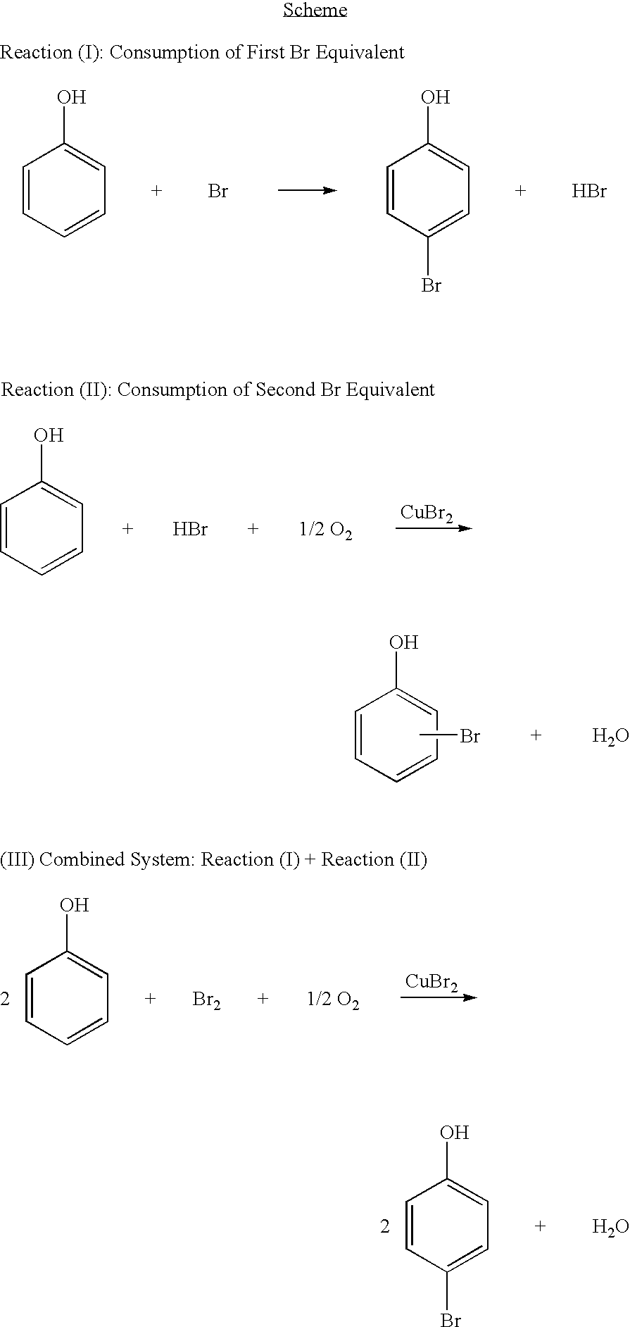 Bromination of hydroxyaromatic compounds