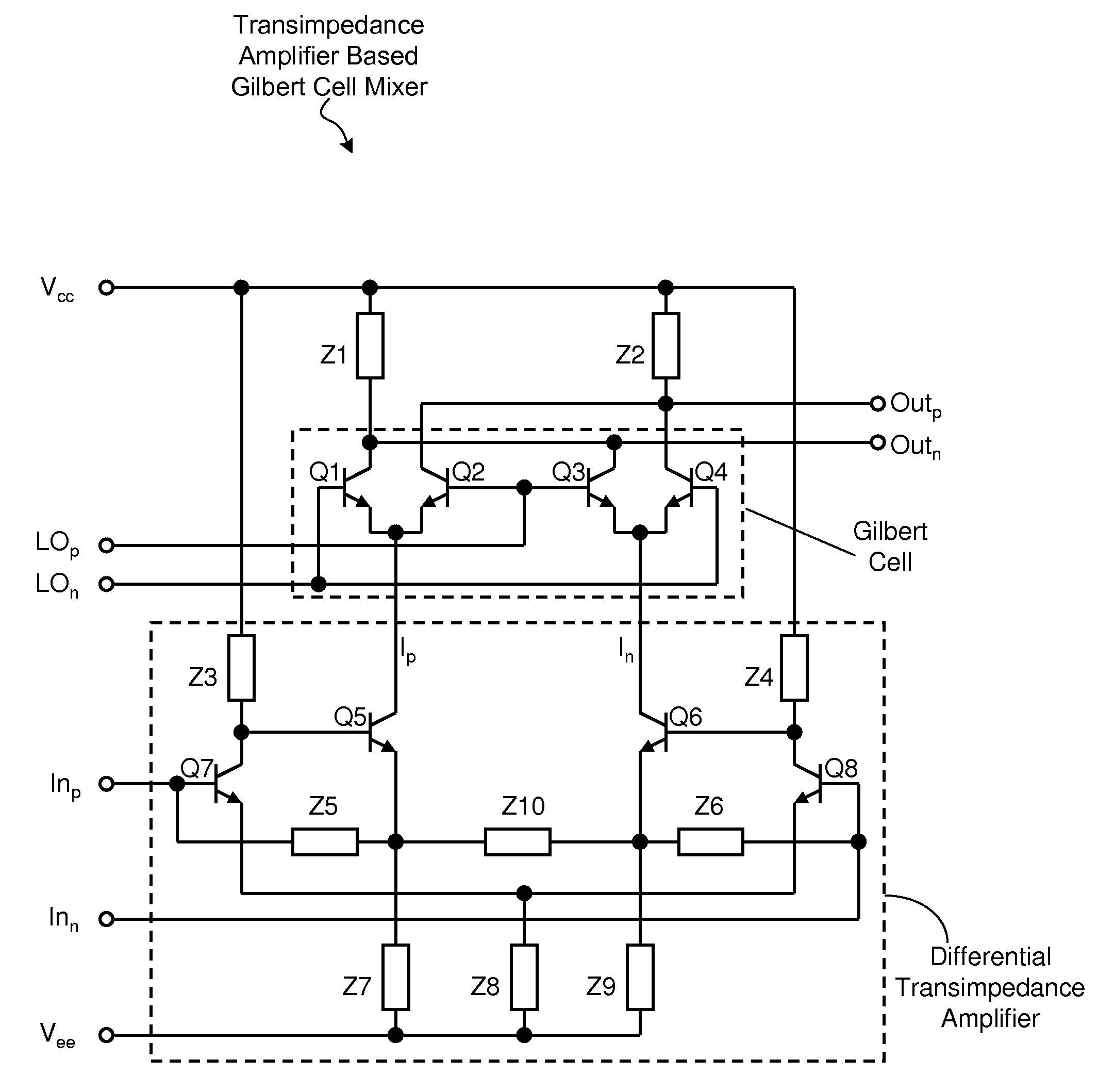 Transimpedance amplifier input stage mixer
