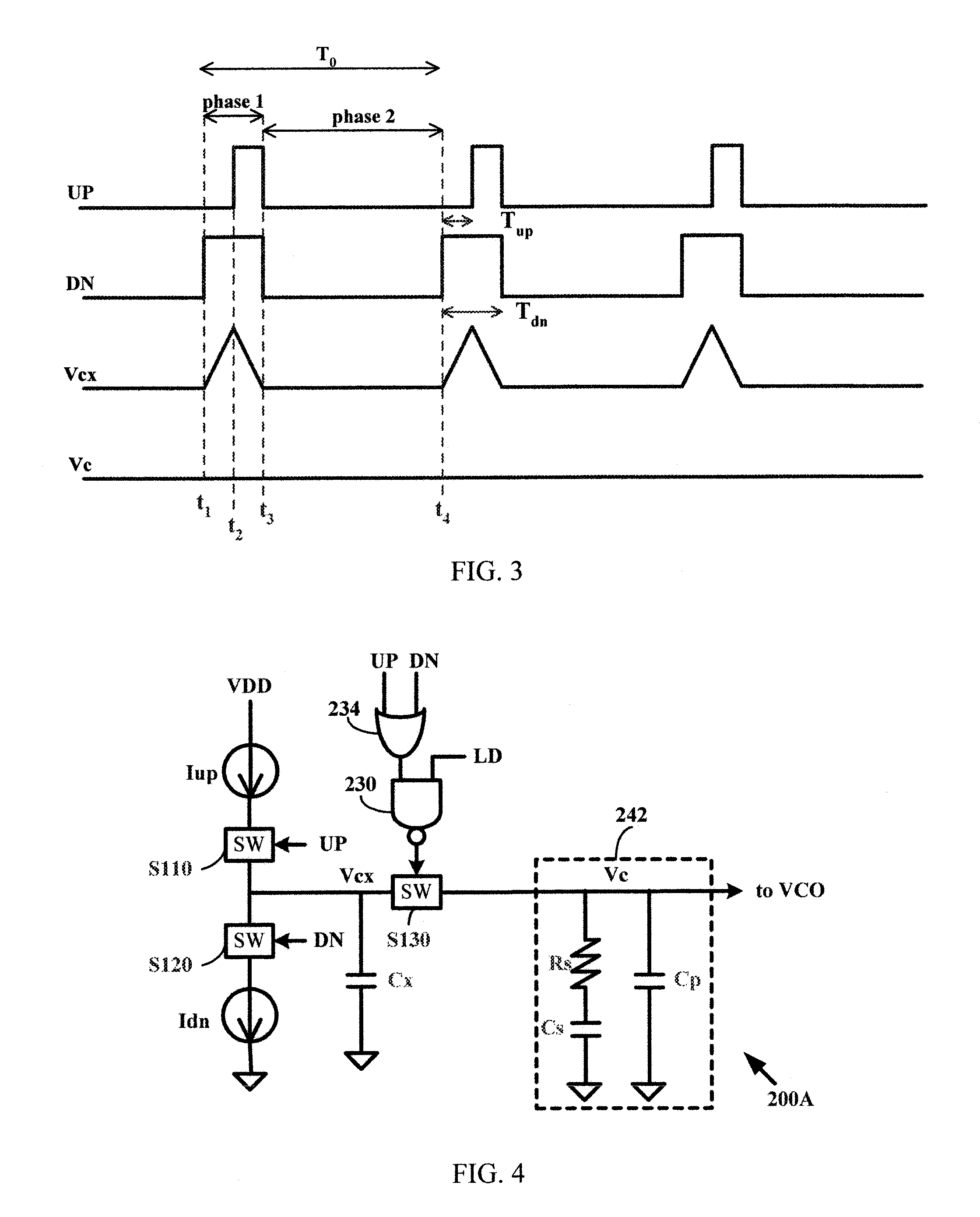 Charge pump circuit and method thereof