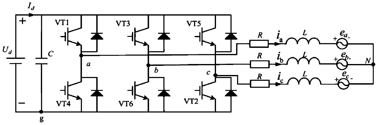 Commutation point position correction method of sensorless brushless direct current motor based on terminal voltage method