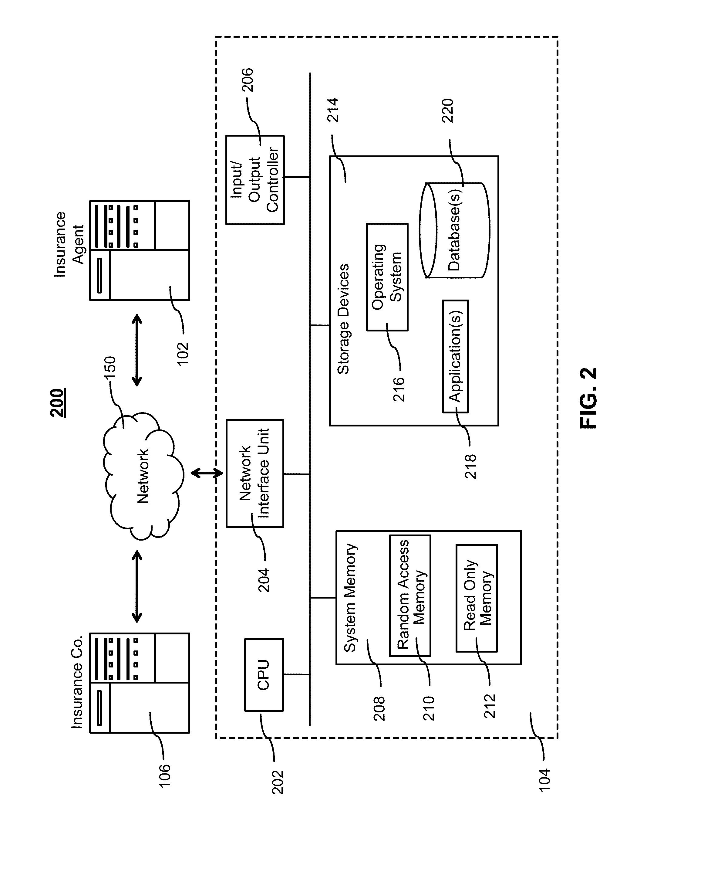System and method for determination of insurance classification of entities
