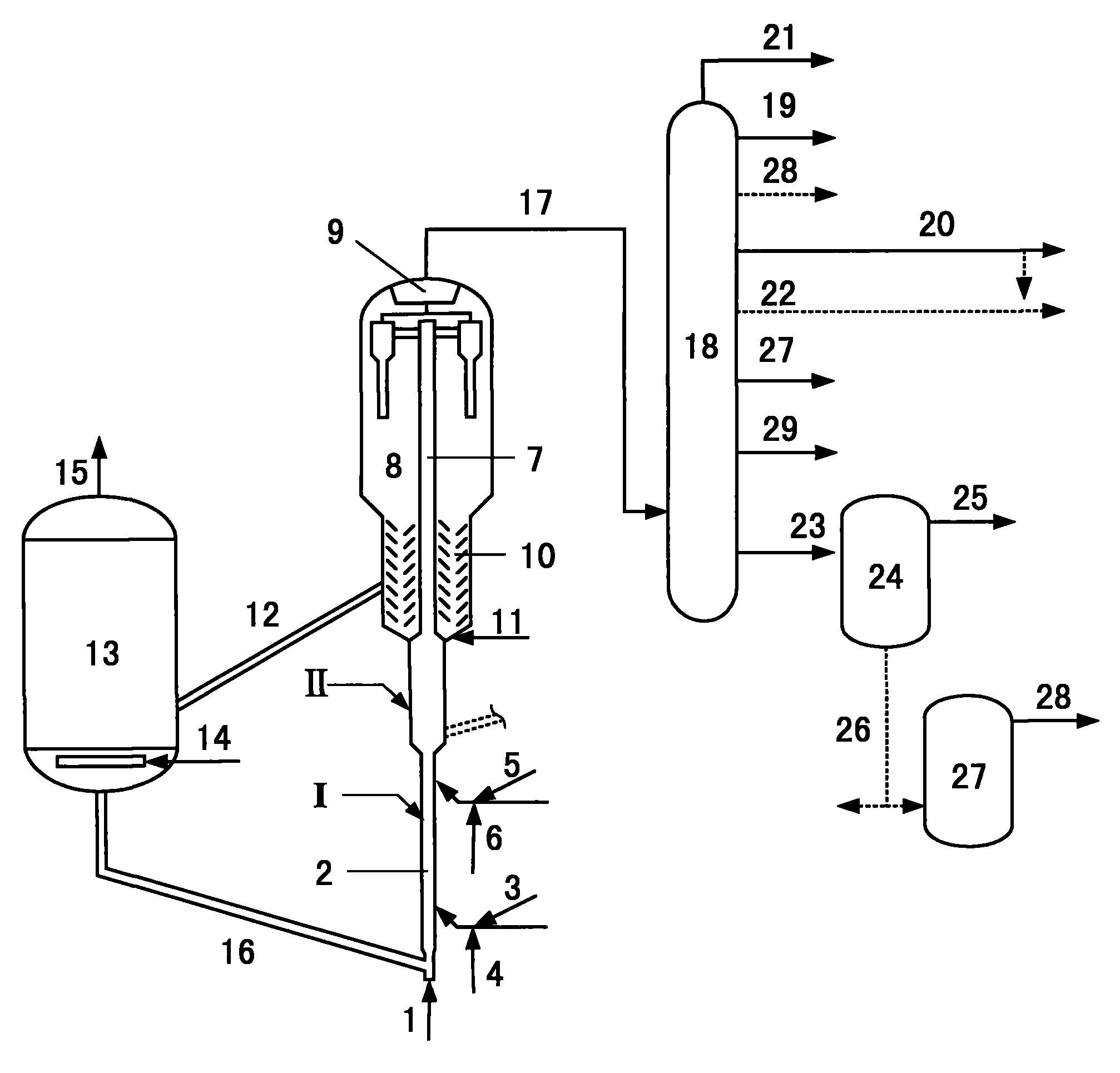 Catalytic conversion method for diesel oil and propylene with high yield