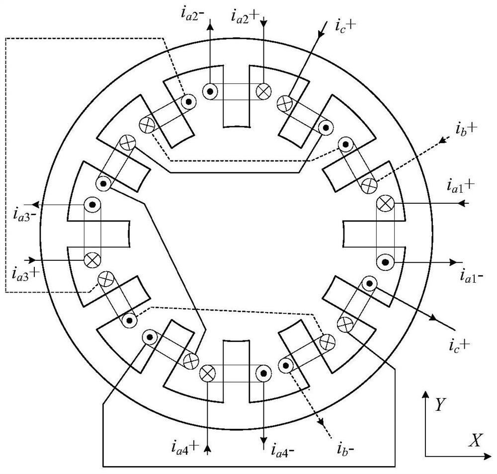 Bearingless switched reluctance motor, power converter and control method