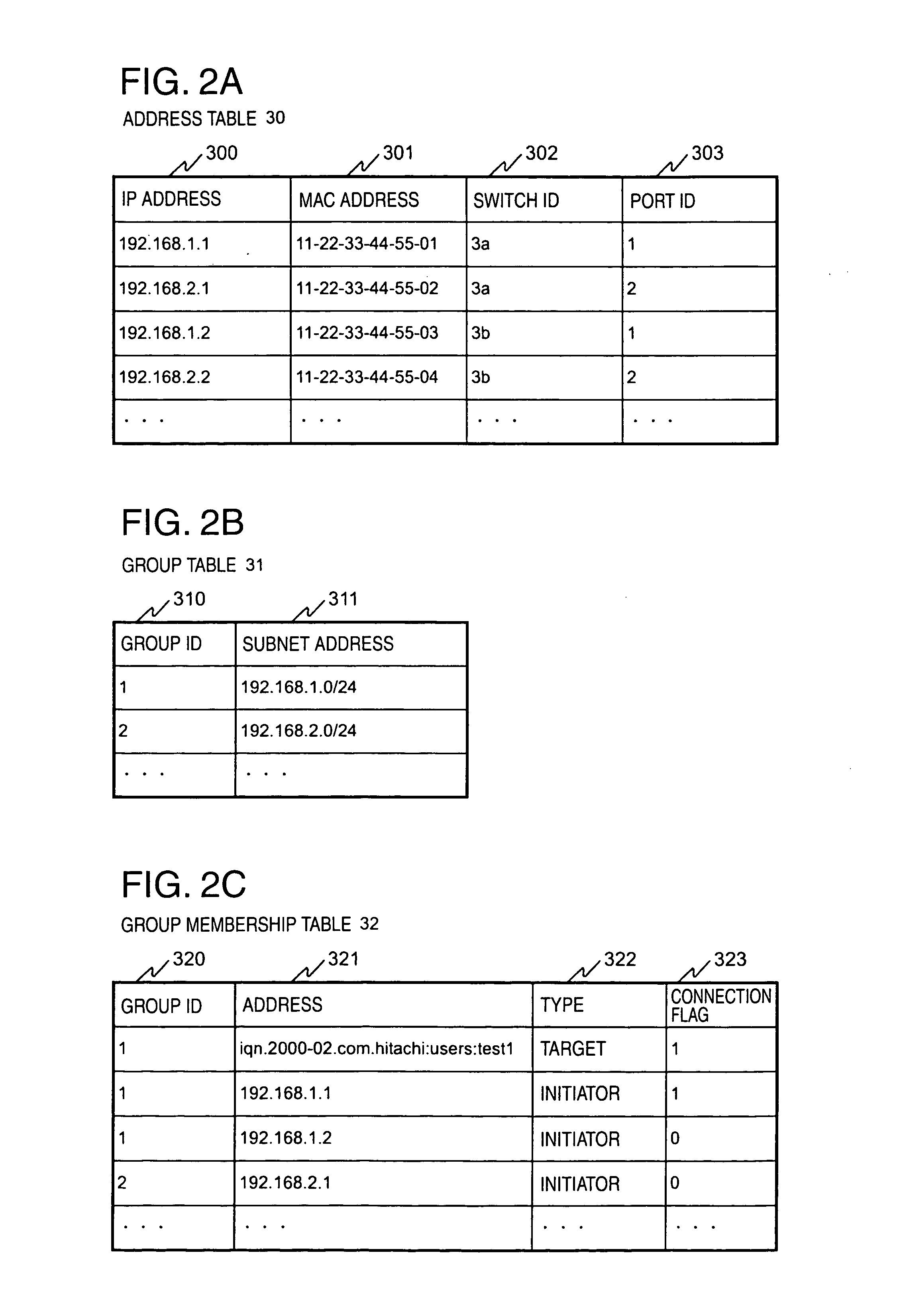 Storage network management system and method