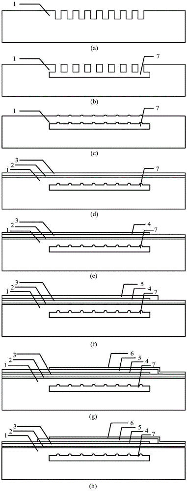 Microelectronic air pressure sensor and preparation method therefor