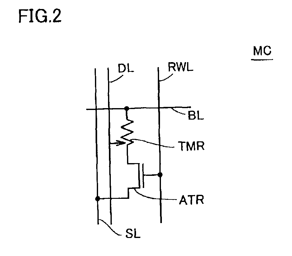 Thin film magnetic memory device storing program information efficiently and stably