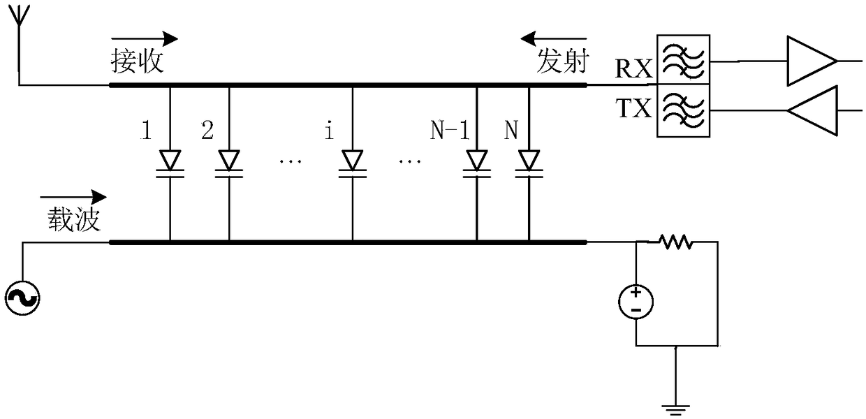 Radio frequency receiver based on carrier enhancement technology