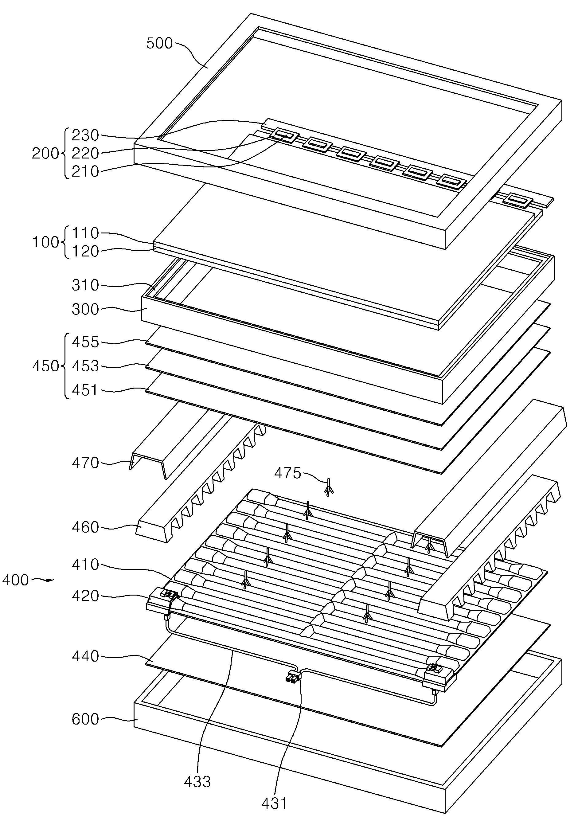 Backlight unit, liquid crystal display apparatus having the same, and method thereof