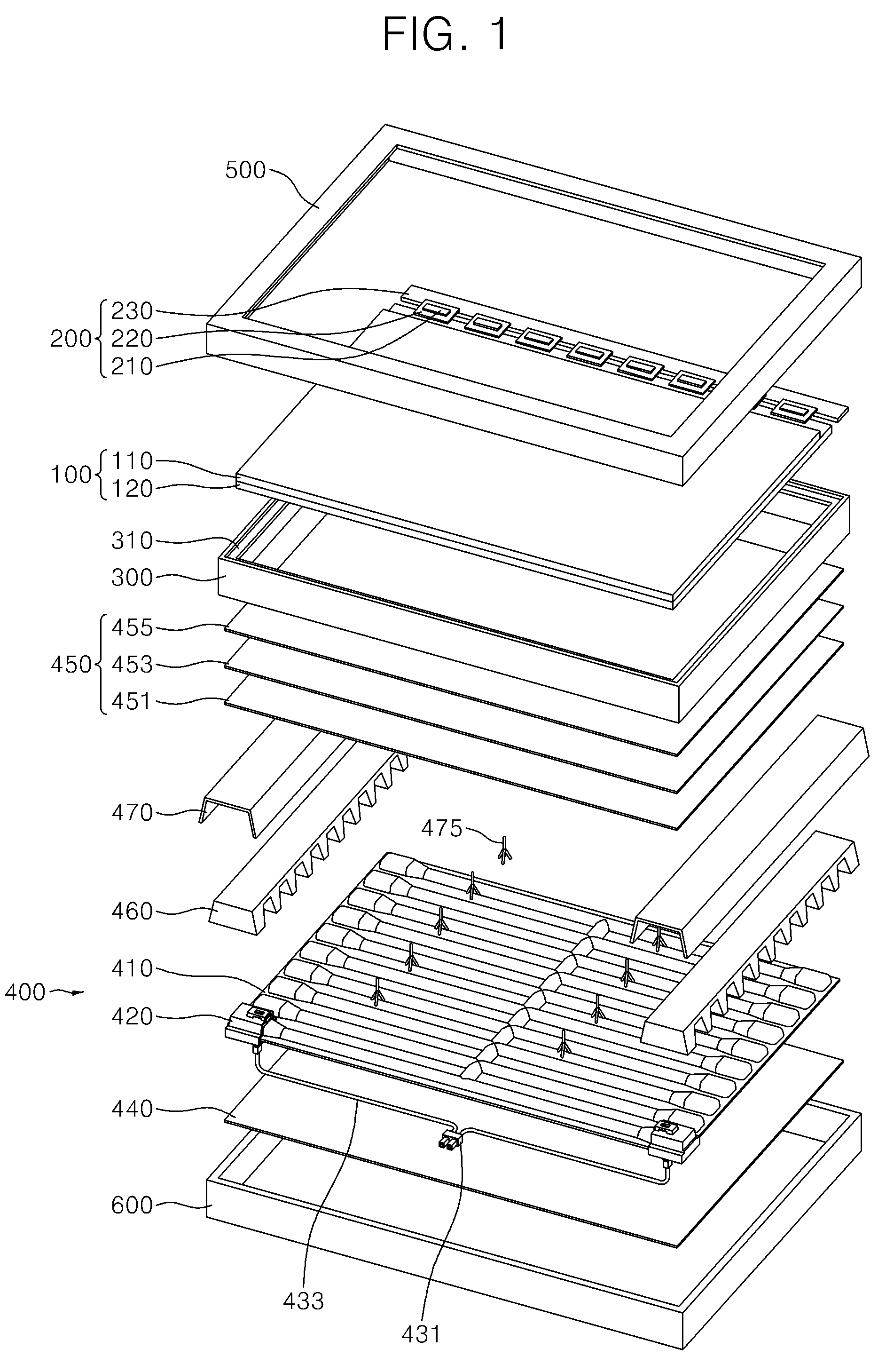 Backlight unit, liquid crystal display apparatus having the same, and method thereof