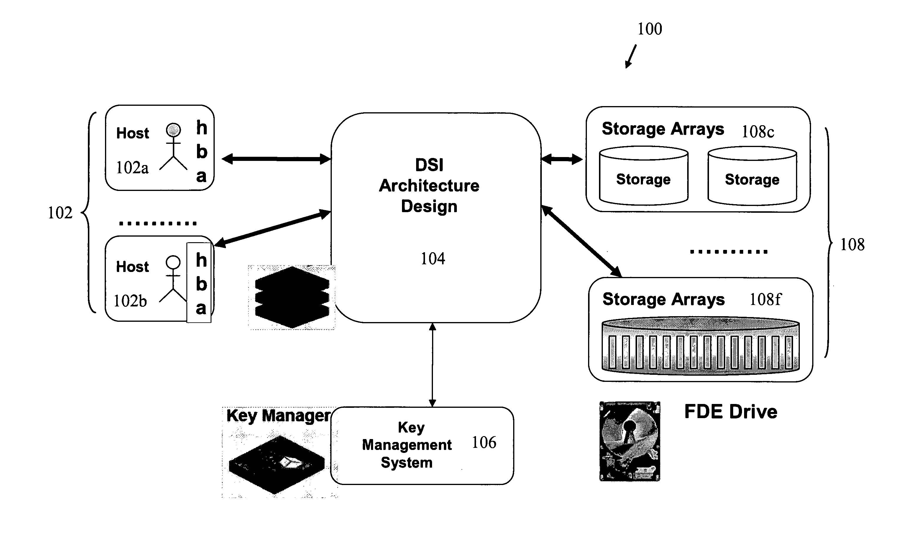 Method of Accessing a Data Storage Device