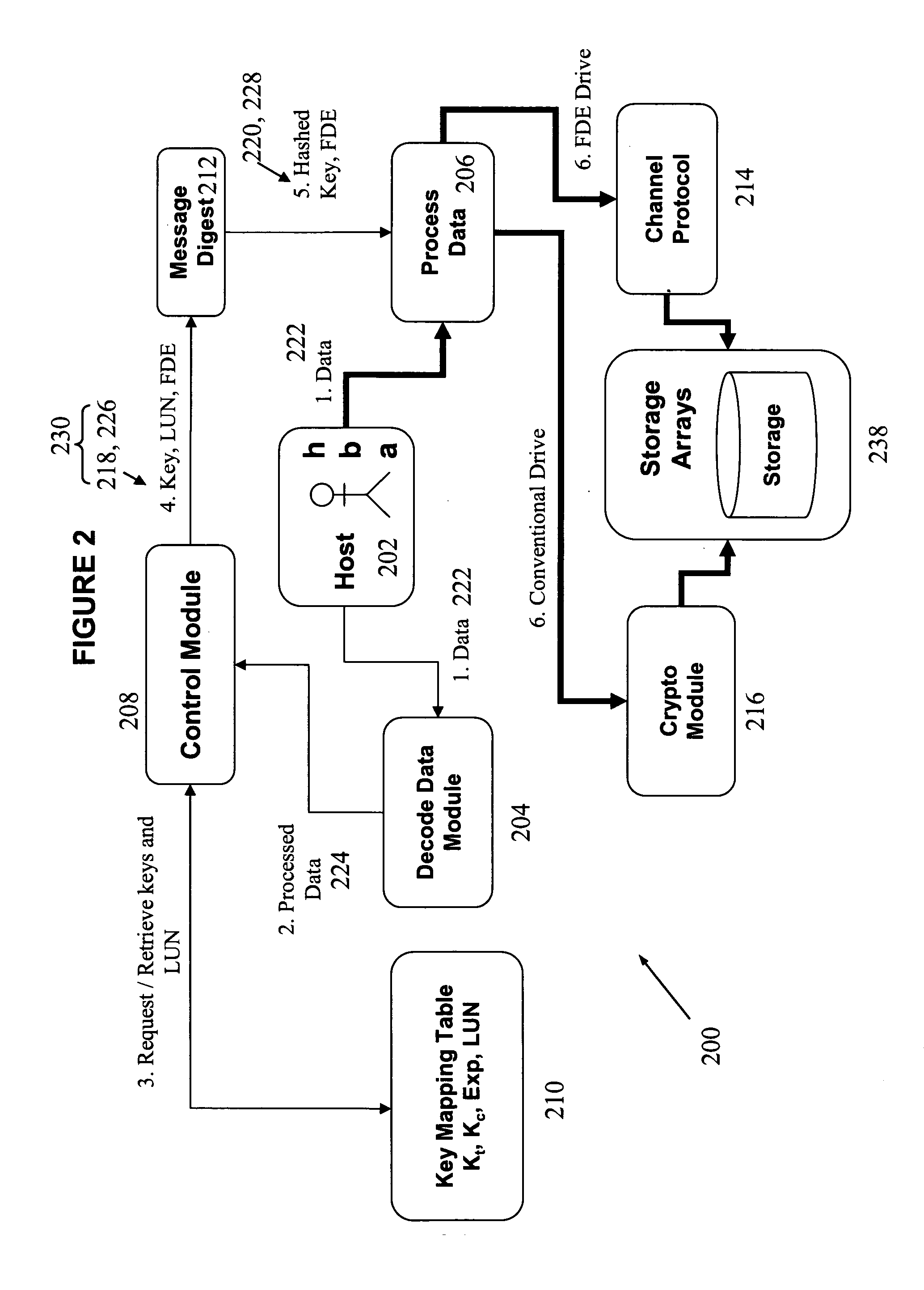 Method of Accessing a Data Storage Device