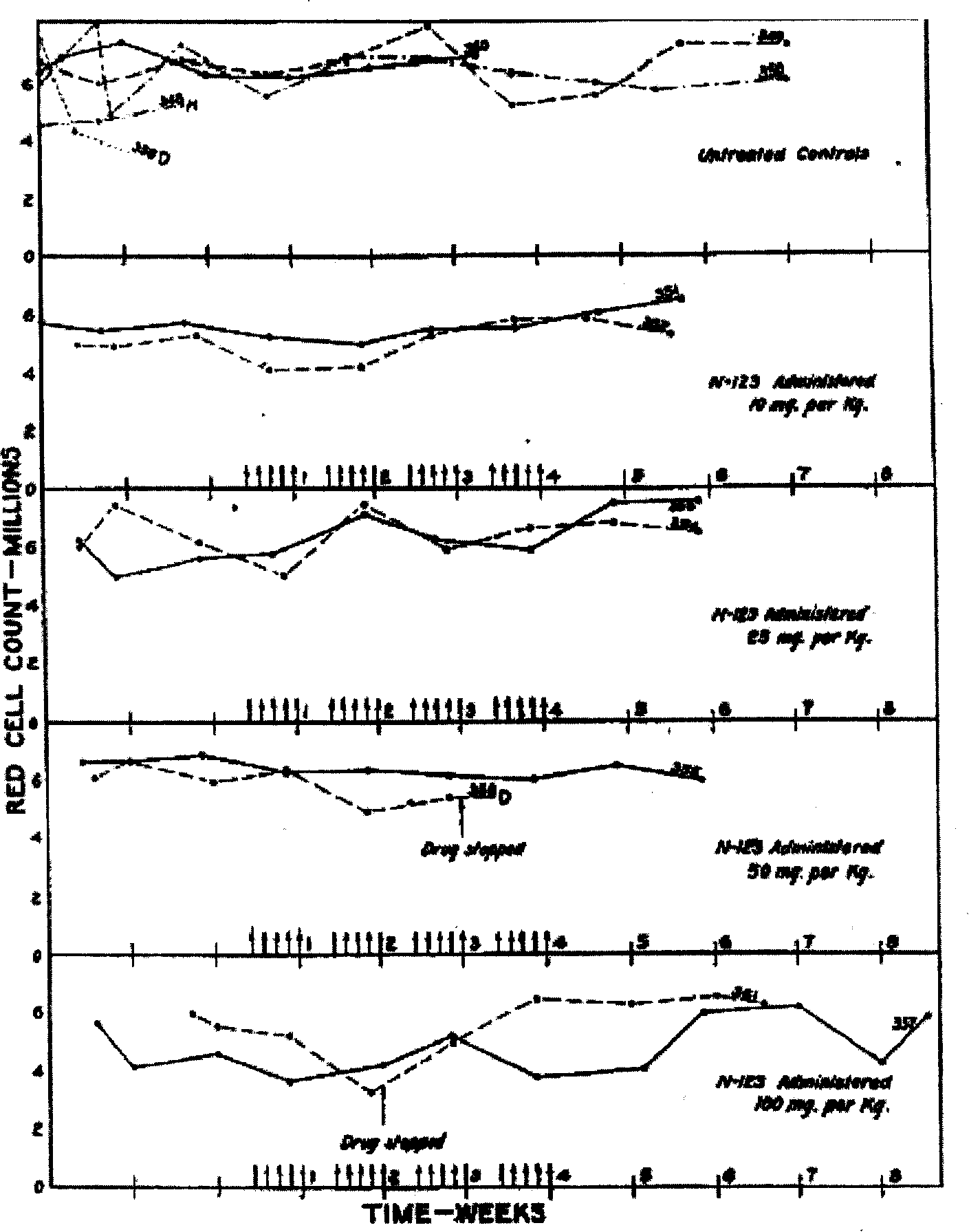 Methylnaphthohydroquinone diphosphate sodium tablet and its preparing method