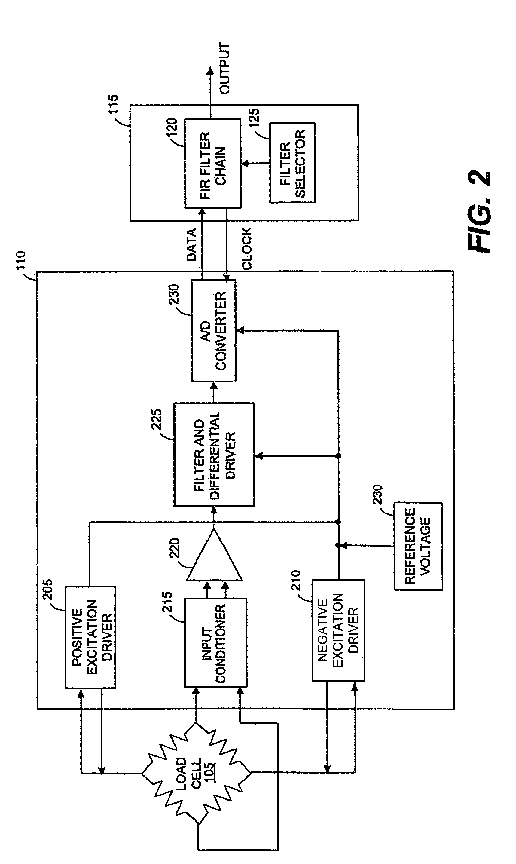 Methods and systems for filtering unwanted noise in a material metering machine
