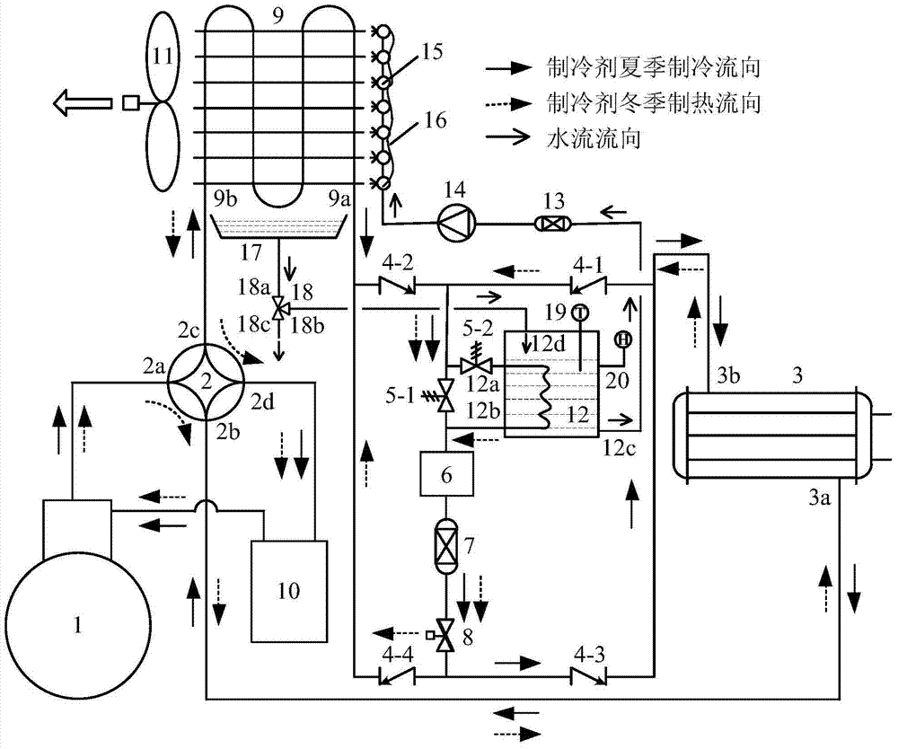 Air source heat pump spray defrosting device based on superhydrophobic finned tube heat exchanger