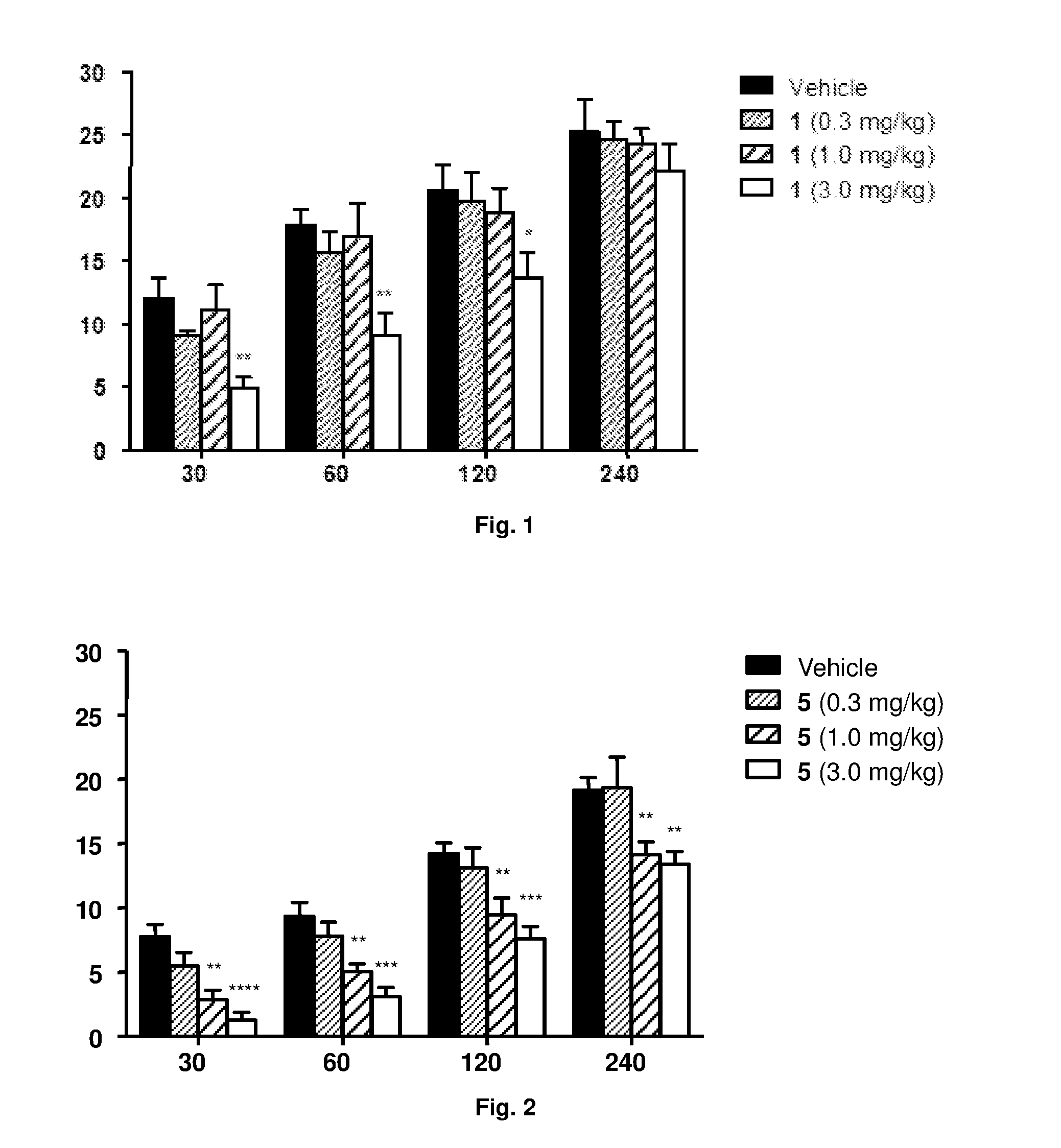 Oxazolidinone derivatives as PPAR ligands