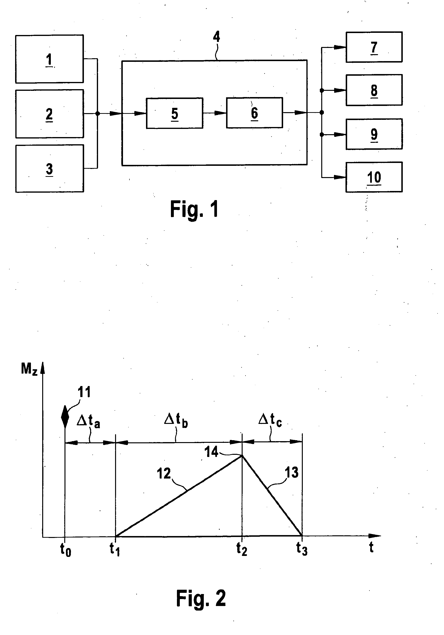 Method for warning the driver of a motor vehicle of increased risk of an accident