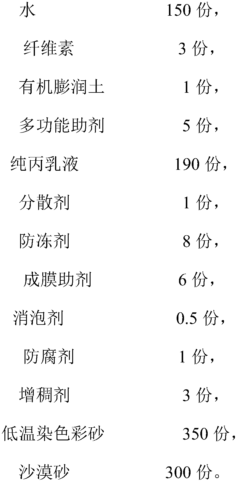 Desert sand stone-like coating and preparation method thereof