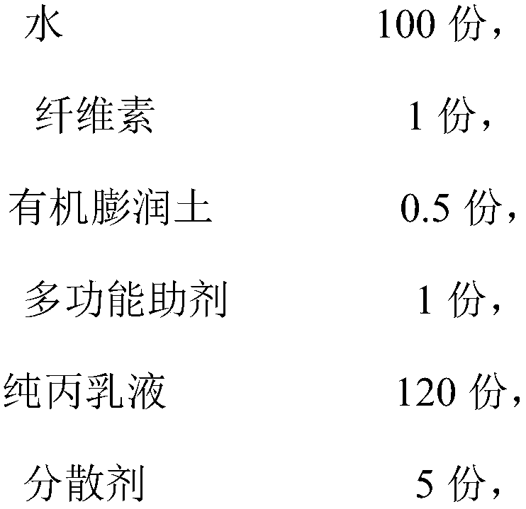 Desert sand stone-like coating and preparation method thereof