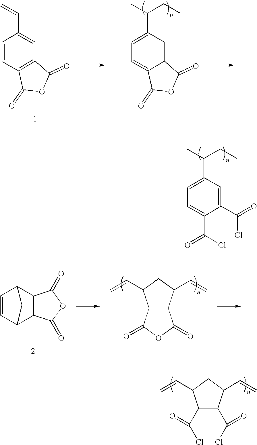 Radiosynthesis of acid chlorides