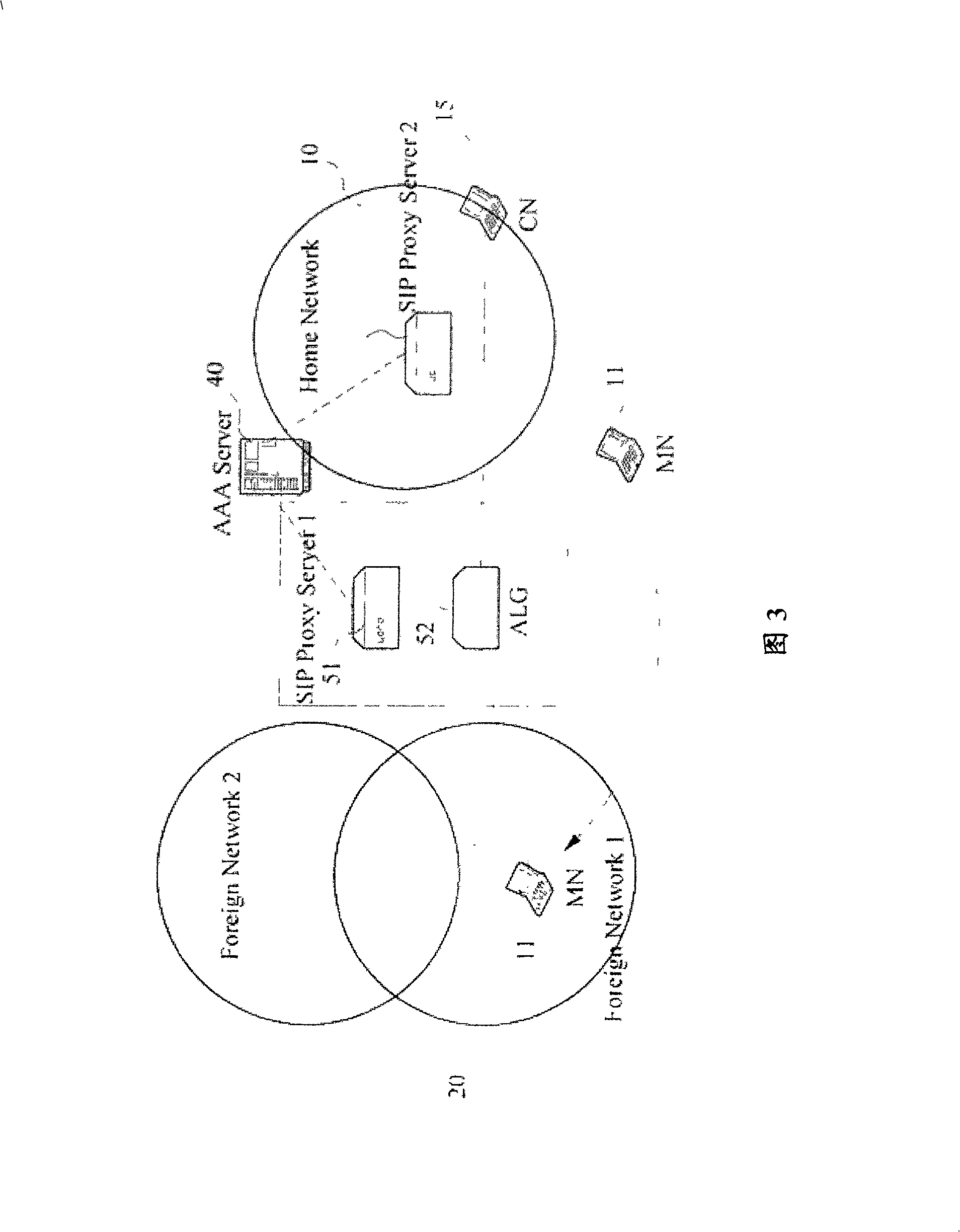 Method of using SIP communicati protocal frame as mobile VPN