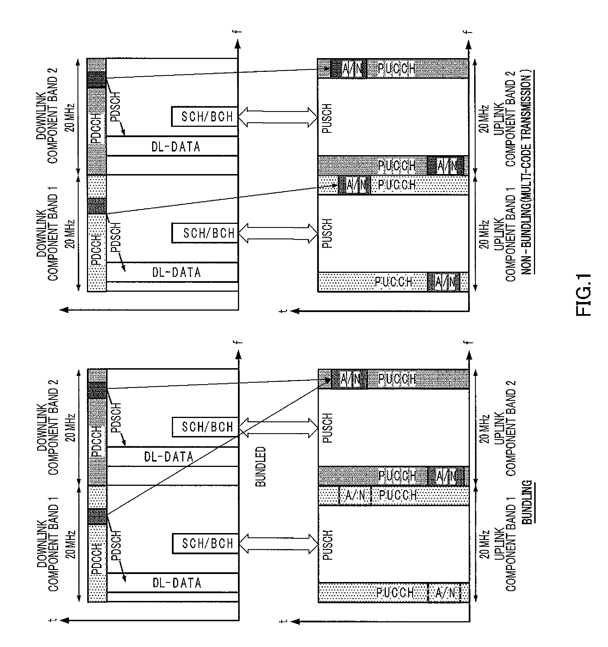 Terminal, base station, response method, and retransmission control method