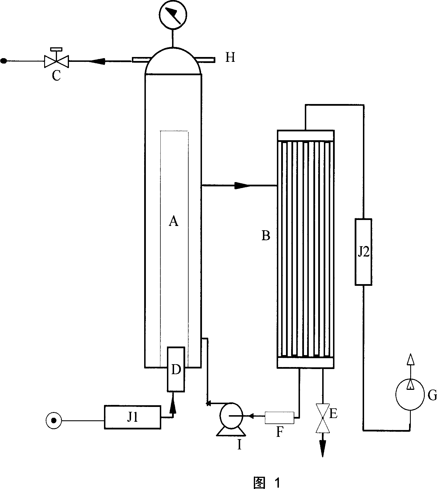 Circumfluence type film separation device for carbon dioxide recovery and condensation