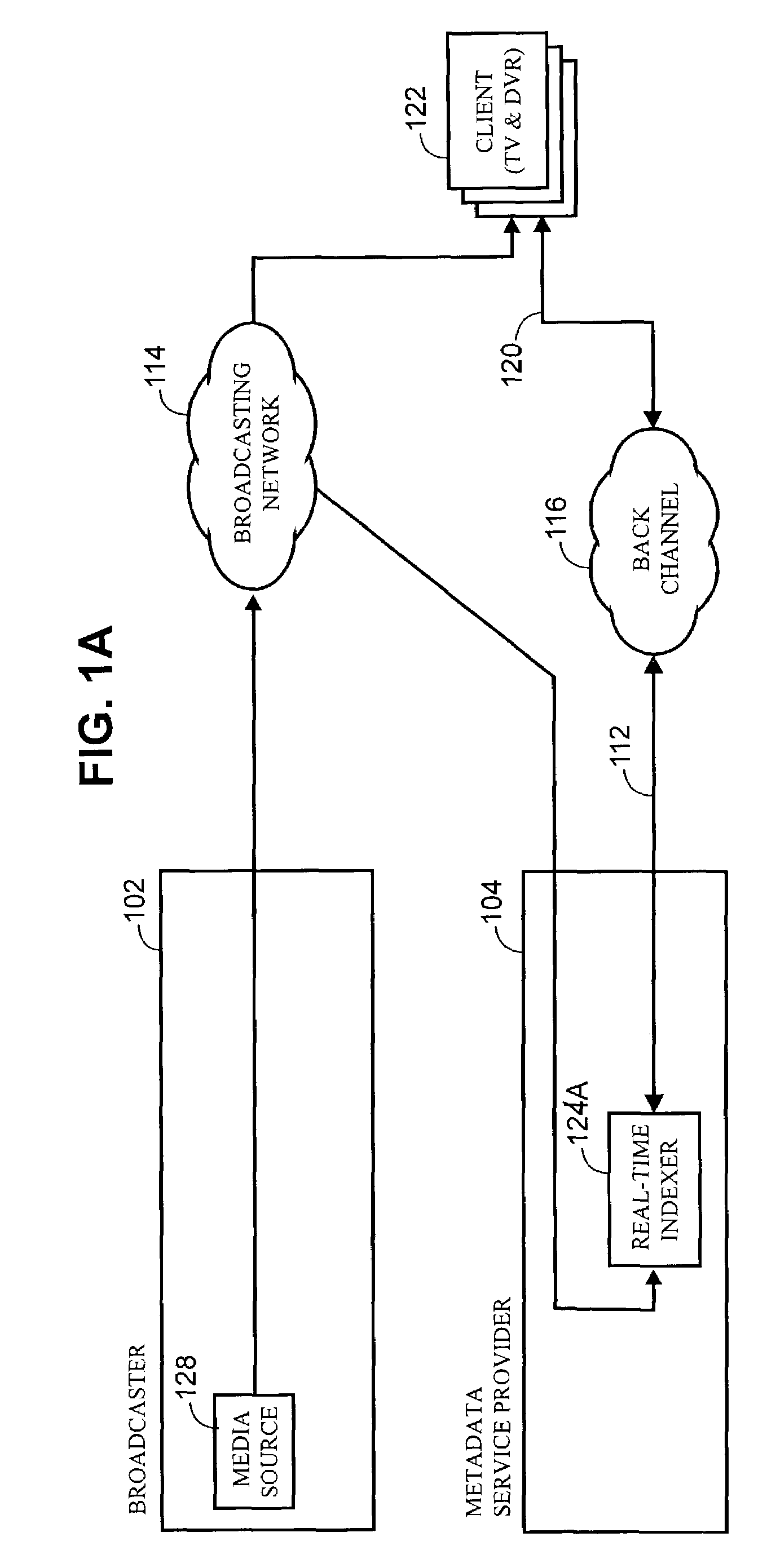 Method and apparatus for fast metadata generation, delivery and access for live broadcast program