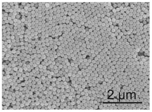A highly uniform sulfide microsphere with precise and controllable particle size and its preparation method